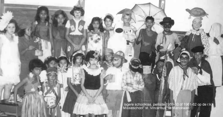 St Vincentius Manokwari